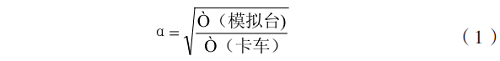 醫(yī)療器械隨機振動試驗替代模擬運輸試驗的可行性